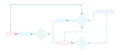 Cross-team UX: the Quest of designing in multiple squads