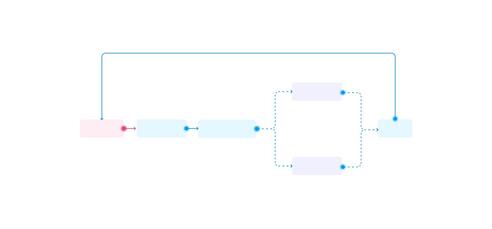 Cross-team UX: the Quest of designing in multiple squads