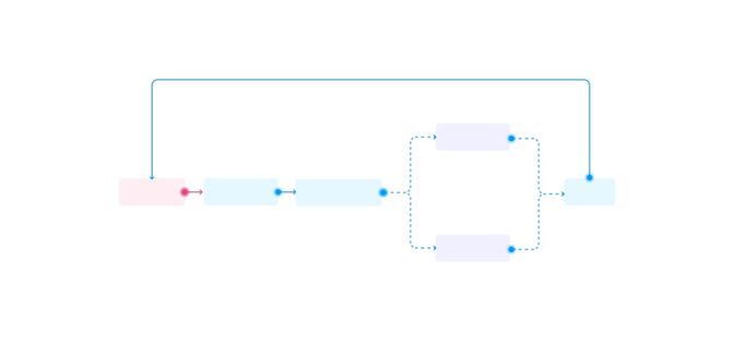 Cross-team UX: the Quest of designing in multiple squads