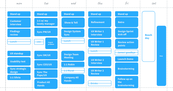 How to manage your time like a badass