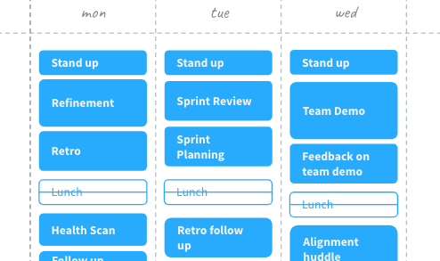 Time management 3