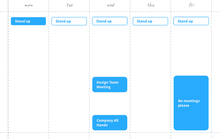 Time management 2